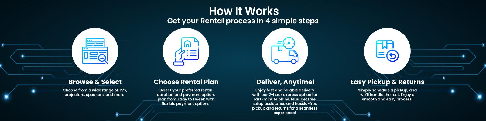 jumbo-rentals