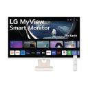 Monitors